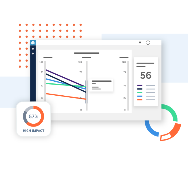 https://ca16c2df-cdn.agilitycms.cloud/Attachments/NewItems/predictive-assessments_20220128211345_0.png