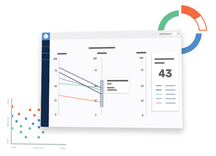 https://ca16c2df-cdn.agilitycms.cloud/Attachments/NewItems/predictive-risk-profile-2_20220114195333_0.png