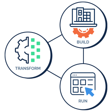 Cybergrx Client Services